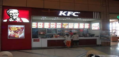 KFC ÇANAKKALE ALIŞVERİŞ MERKEZİ 